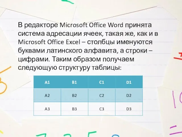 В редакторе Microsoft Office Word принята система адресации ячеек, такая же, как