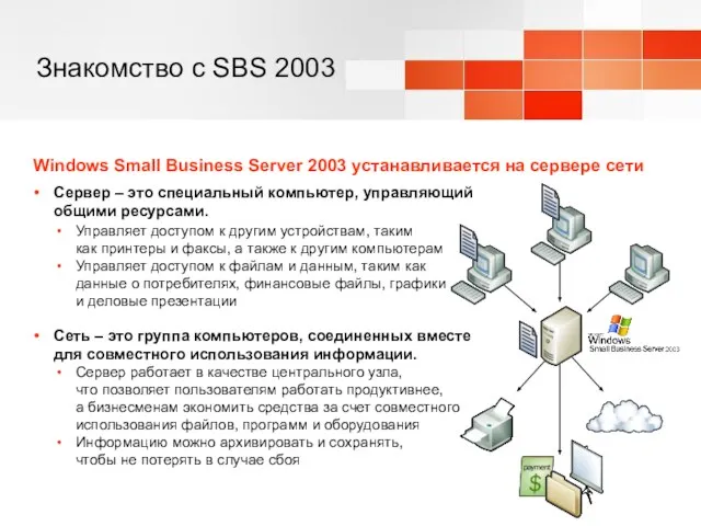 Знакомство с SBS 2003 Сервер – это специальный компьютер, управляющий общими ресурсами.