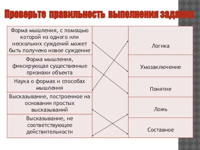 Проверьте правильность выполнения задания