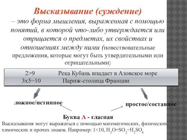 Высказывание (суждение) – это форма мышления, выраженная с помощью понятий, в которой