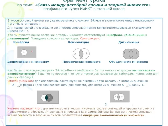 Фрагмент урока по теме: «Связь между алгеброй логики и теорией множеств» профильного