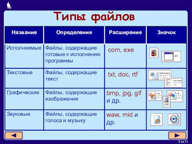 Типы файлов