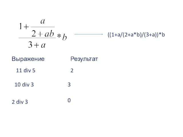 ((1+a/(2+a*b)/(3+a))*b 11 div 5 Выражение Результат 2 10 div 3 3 2 div 3 0