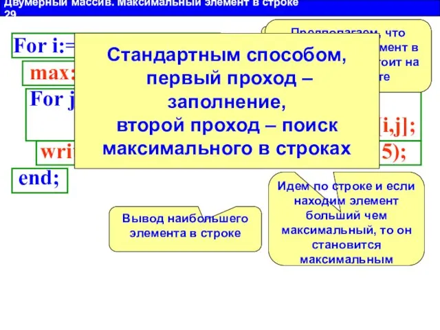 Двумерный массив. Максимальный элемент в строке 29 ClrScr; Write(‘Введи N = ');Readln(n);