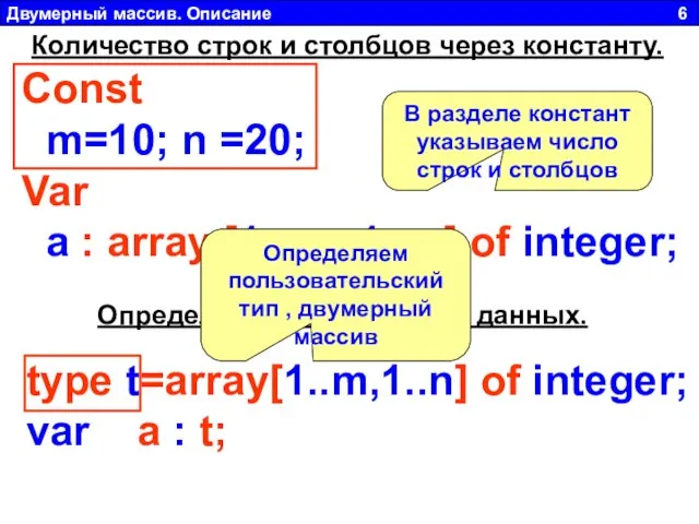 Двумерный массив. Описание 6 Const m=10; n =20; Var a : array