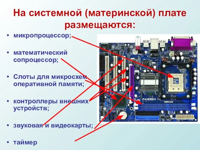 На системной (материнской) плате размещаются: микропроцессор; математический сопроцессор; Слоты для микросхем оперативной