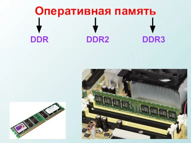 Оперативная память DDR DDR2 DDR3