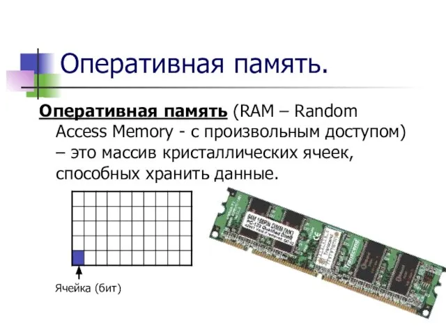 Оперативная память. Оперативная память (RAM – Random Access Memory - с произвольным