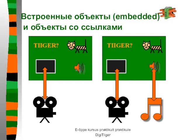 E-õppe kursus praktikult praktikule DigiTiiger Встроенные объекты (embedded) и объекты со ссылками TIIGER? TIIGER?