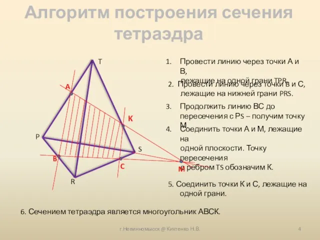 г.Невинномысск @ Киктенко Н.В. Алгоритм построения сечения тетраэдра Провести линию через точки