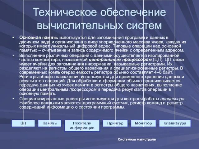 Техническое обеспечение вычислительных систем Основная память используется для запоминания программ и данных