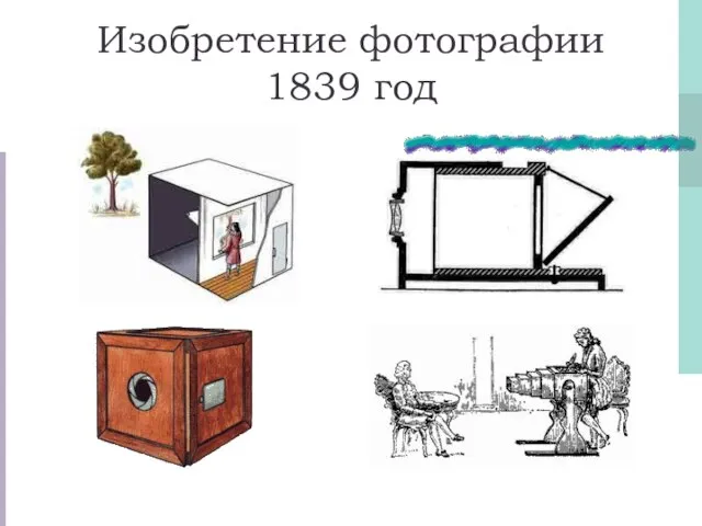 Изобретение фотографии 1839 год