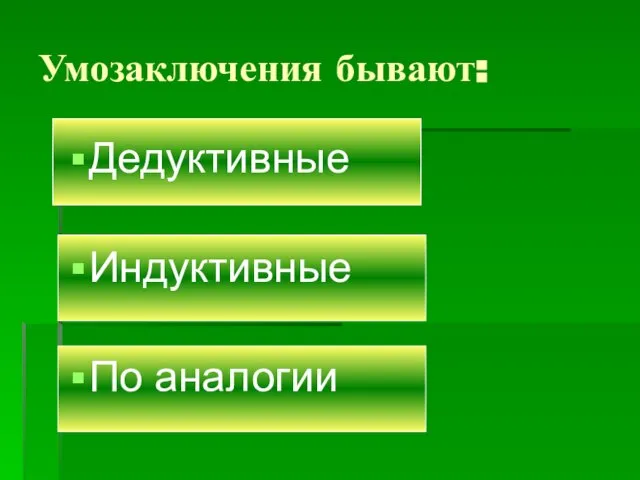 Умозаключения бывают: Дедуктивные Индуктивные По аналогии