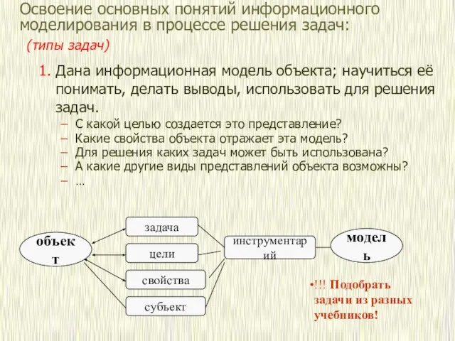 Освоение основных понятий информационного моделирования в процессе решения задач: (типы задач) 1.