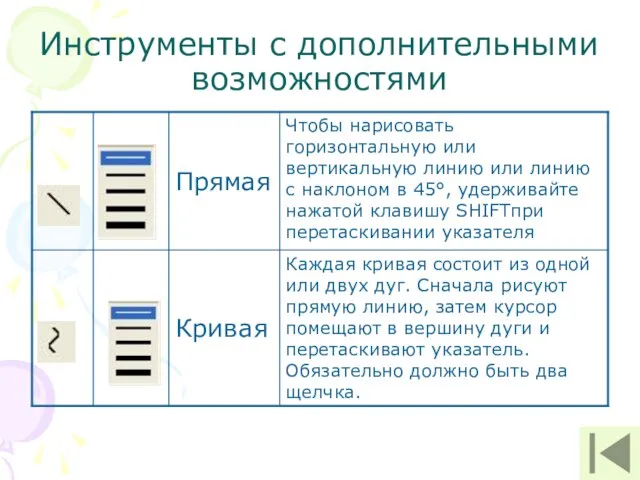 Инструменты с дополнительными возможностями