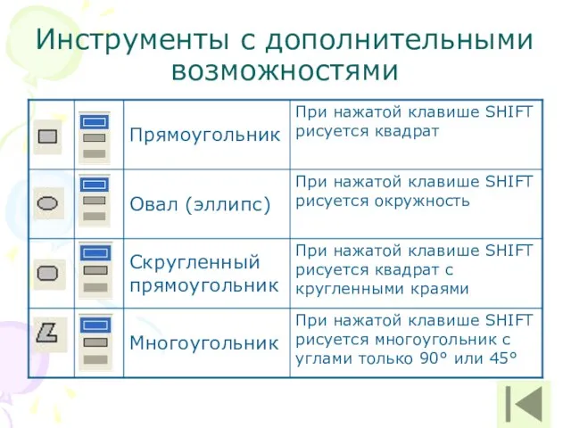 Инструменты с дополнительными возможностями