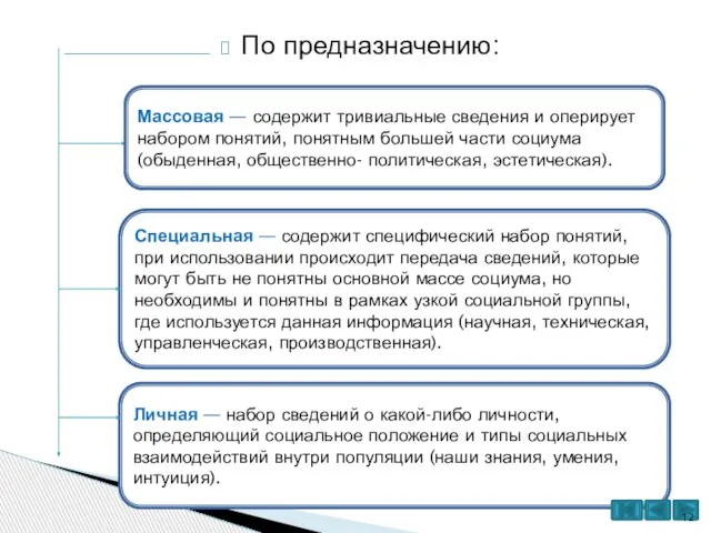 По предназначению: Массовая — содержит тривиальные сведения и оперирует набором понятий, понятным