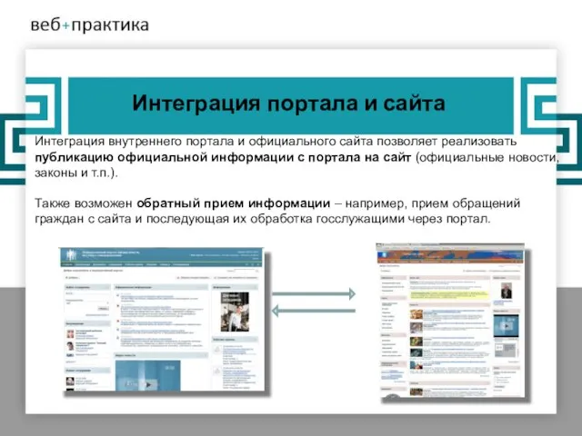 Интеграция портала и сайта Интеграция внутреннего портала и официального сайта позволяет реализовать