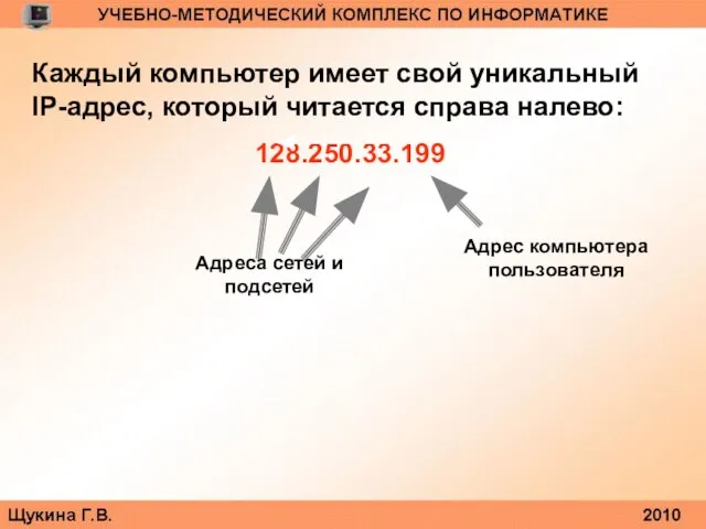 Каждый компьютер имеет свой уникальный IP-адрес, который читается справа налево: 128.250.33.199 Адрес