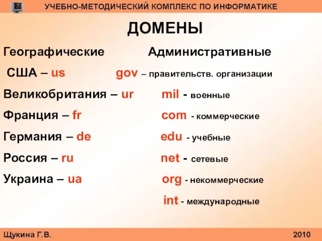 ДОМЕНЫ Географические Административные США – us gov – правительств. организации Великобритания –