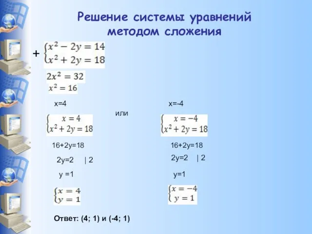 Решение системы уравнений методом сложения x=4 или x=-4 16+2y=18 16+2y=18 2y=2 |