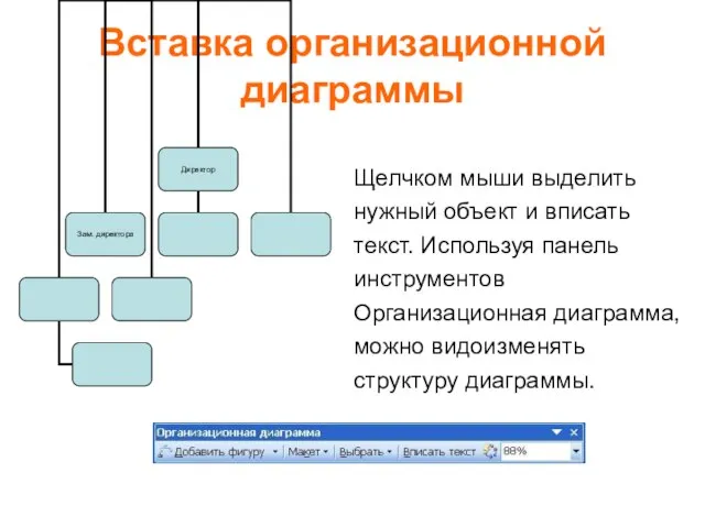 Вставка организационной диаграммы Щелчком мыши выделить нужный объект и вписать текст. Используя