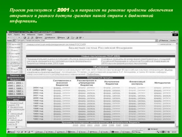 Проект реализуется с 2001 г. и направлен на решение проблемы обеспечения открытого