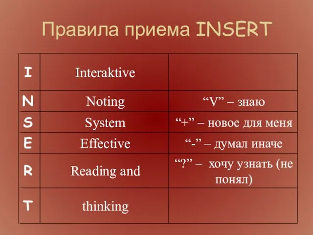 Правила приема INSERT thinking T “?” – хочу узнать (не понял) Reading