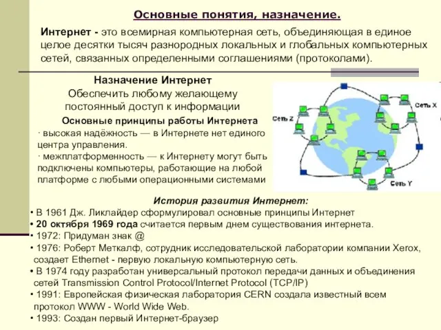 Основные понятия, назначение. Интернет - это всемирная компьютерная сеть, объединяющая в единое