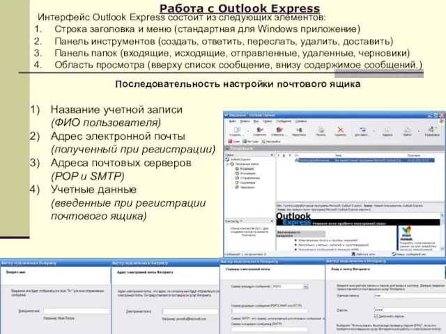 Работа с Outlook Express Интерфейс Outlook Express состоит из следующих элементов: Строка