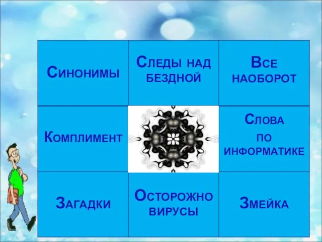 Конкурсы Слова по информатике Синонимы Загадки Все наоборот Змейка Следы над бездной Комплимент Осторожно вирусы