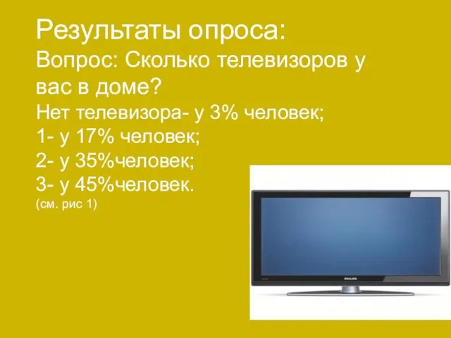 Результаты опроса: Вопрос: Сколько телевизоров у вас в доме? Нет телевизора- у