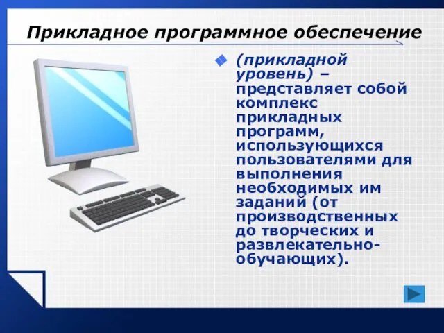 Прикладное программное обеспечение (прикладной уровень) – представляет собой комплекс прикладных программ, использующихся