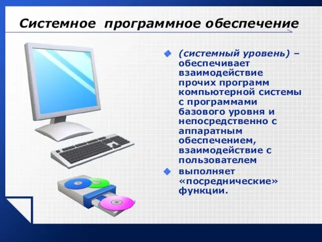 Системное программное обеспечение (системный уровень) – обеспечивает взаимодействие прочих программ компьютерной системы