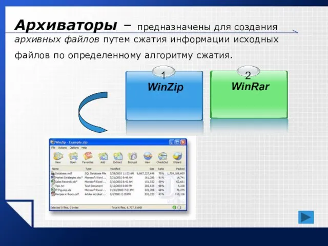 Архиваторы – предназначены для создания архивных файлов путем сжатия информации исходных файлов по определенному алгоритму сжатия.