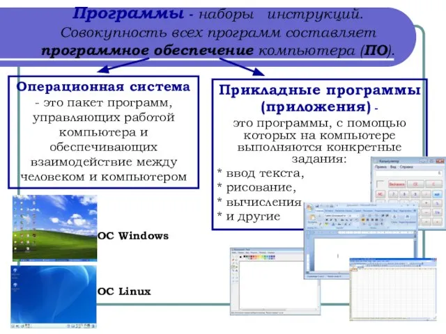 Операционная система - это пакет программ, управляющих работой компьютера и обеспечивающих взаимодействие