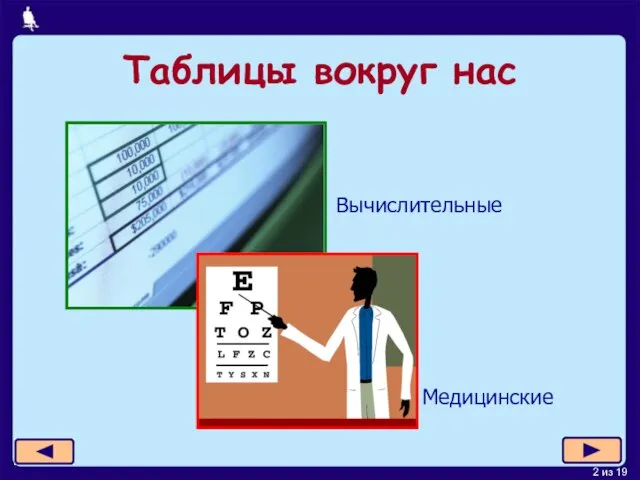 Таблицы вокруг нас Вычислительные Медицинские