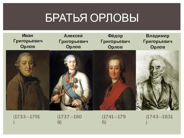 братья Орловы (1733—1791) Иван Григорьевич Орлов Алексей Григорьевич Орлов (1737—1808) Фёдор Григорьевич