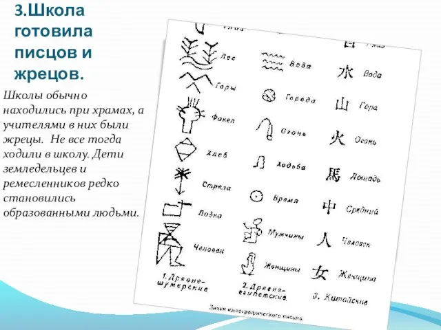 3.Школа готовила писцов и жрецов. Школы обычно находились при храмах, а учителями