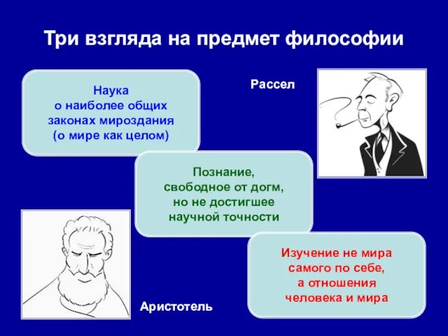 Три взгляда на предмет философии Наука о наиболее общих законах мироздания (о