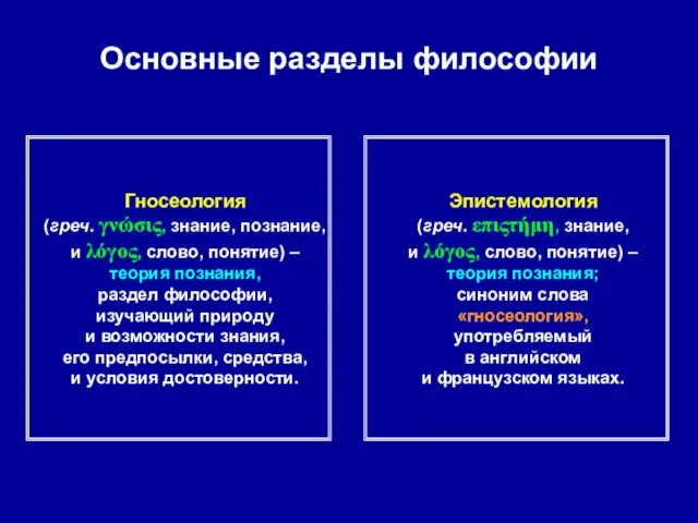 Основные разделы философии Гносеология (греч. γνώσις, знание, познание, и λόγος, слово, понятие)