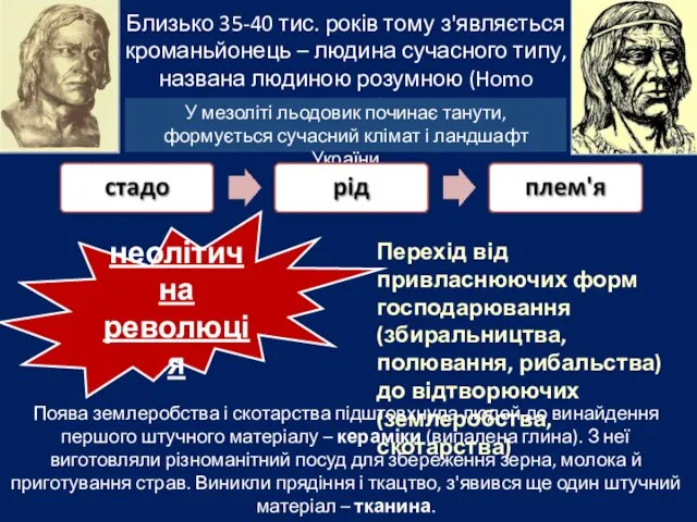 Близько 35-40 тис. років тому з'являється кроманьйонець – людина сучасного типу, названа