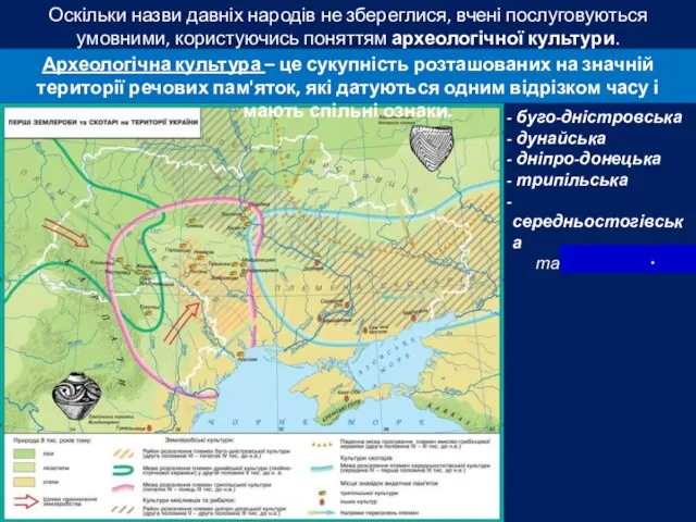 Оскільки назви давніх народів не збереглися, вчені послуговуються умовними, користуючись поняттям археологічної