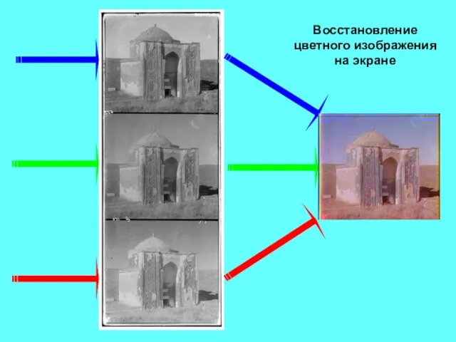 Восстановление цветного изображения на экране