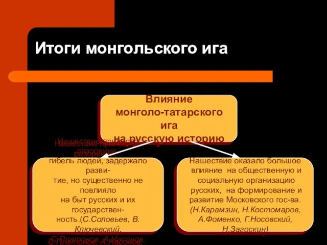 Итоги монгольского ига Влияние монголо-татарского ига на русскую историю Нашествие принесло разорение,