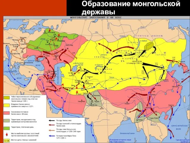 Образование монгольской державы