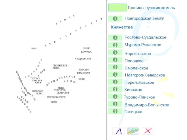 Владимиро-Волынское Границы русских земель Новгородская земля Ростово-Суздальское Муромо-Рязанское Черниговское Полоцкое Смоленское Новгород-Северское