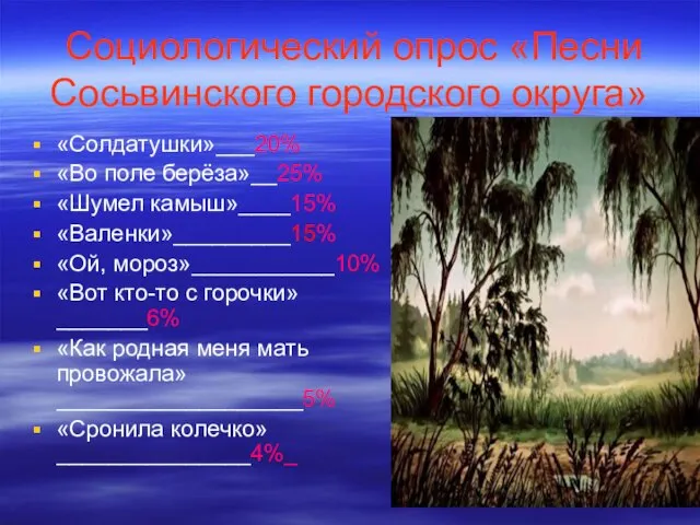 Социологический опрос «Песни Сосьвинского городского округа» «Солдатушки»___20% «Во поле берёза»__25% «Шумел камыш»____15%
