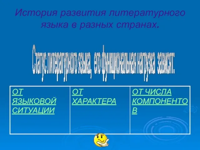 История развития литературного языка в разных странах. Статус литературного языка, его функциональная нагрузка зависят: