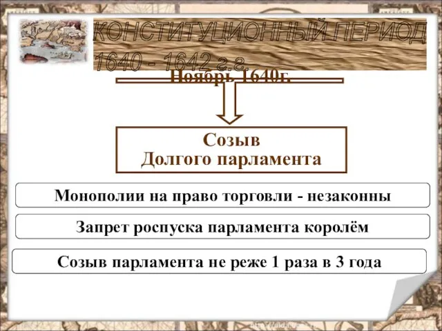 КОНСТИТУЦИОННЫЙ ПЕРИОД 1640 - 1642 г.г. Ноябрь 1640г. Созыв Долгого парламента Монополии